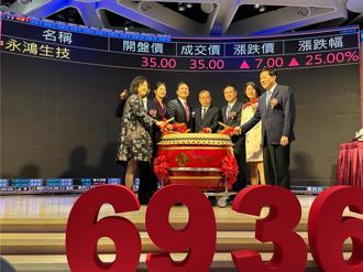 台灣首家專業動物藥廠永鴻生技今上市掛牌