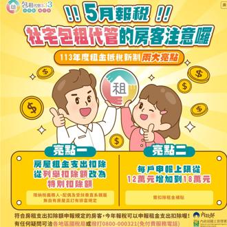 房租抵税新制上路！租屋族最高抵18万 社宅、租补房客也同享优惠