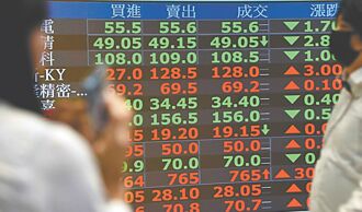 證交所鬆綁！券商新台幣與外幣分戶帳 可互轉