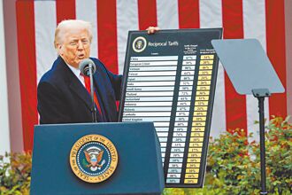 川普逼全球上談判桌 改變世界秩序