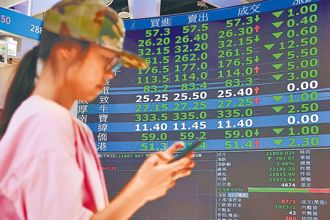 和碩、景碩處分江蘇資產同步取消 衝擊股價下跌