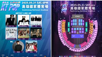 IVE領軍7組韓團下月高雄開唱！韓流拼盤KT POP明開搶