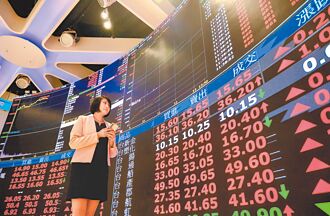 台股收復20K 止跌訊號浮現