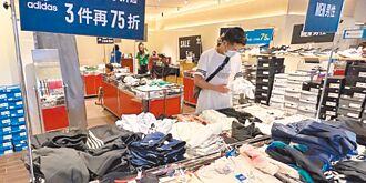 4月CCI指數 寫近一年新低