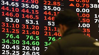 標普500相關ETF 甜蜜點到