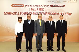 中輸銀 助企業因應對等關稅