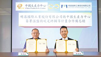 中國生產力中心×明昌 推雙軸轉型