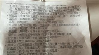 國小教材列白色恐怖酷刑細節「香菸燙臉、嘴塞桌球」家長嚇壞