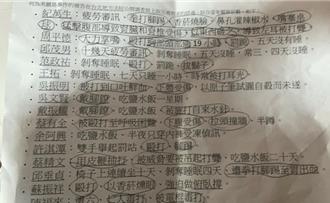 108课纲要学童背「白色恐怖受刑细节」？议员爆考题  高雄教育局回应了
