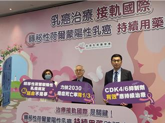 乳癌口服標靶藥只給付2年 專家盼擴大給付 避免病患停藥