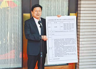 駁施壓礦業 傅批綠搞罷免手法低劣