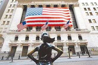 美國獨立戰爭250周年 台獨借鏡？