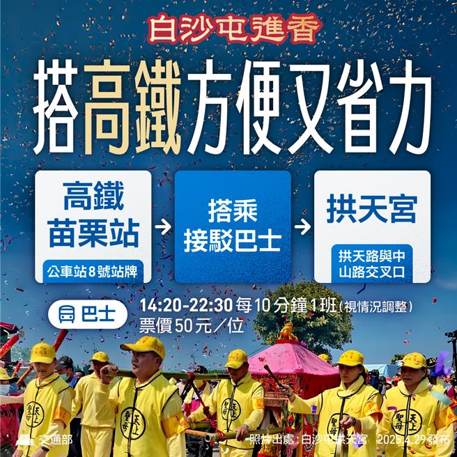 白沙屯妈祖进香活动将至，交通部公路局呼吁民眾多搭乘大眾运输前往。（公路局提供／蔡明亘台北传真）