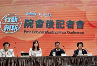 最高罰150萬！「威脅、孤立」不當言詞都納入職場霸凌