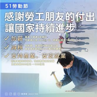 勞動節發文！ 賴清德：透過「加薪減稅」提升勞工權益