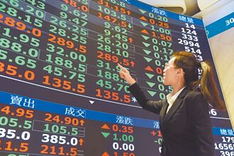 台積、亞德客 拚重返千金