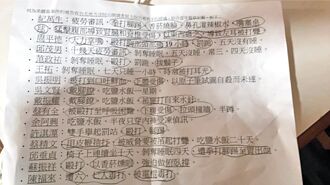 學童要背白色恐怖刑罰 家長怒