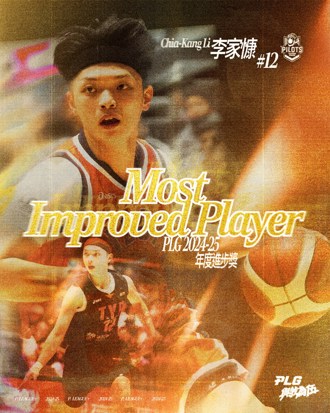 PLG》第3个年度奖项入袋！领航猿李家慷再获年度进步奖