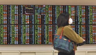 三大政府基金 3月慘賠2,198億