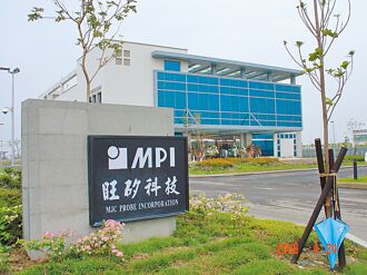 旺矽擴產效益發酵 拚營收續成長