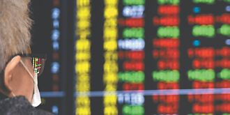 台指期 外資減空單