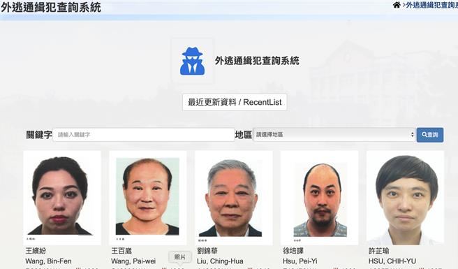 「橘子」許芷瑜成調查局外逃通緝犯首頁（翻拍調查局官網）