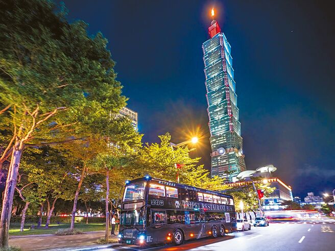 双北世界壮年运动会即将登场，赛会推出32条自由行游程。（台北市观传局提供／邱芊台北传真）