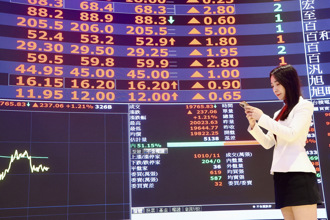 現金減資＋配息衝4.3元 這檔殖利率飆逾9％