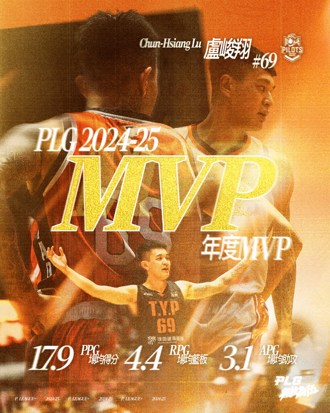 PLG》「夜王」卢峻翔全票蝉联年度MVP 年度洋将是伯朗