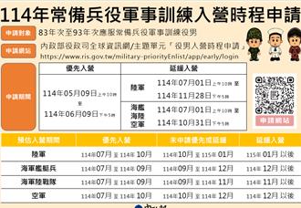 83至93年次役男注意！內政部開放申請延緩、優先入營時間出爐