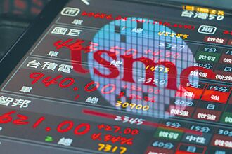 股匯雙升 台股拚回補川普缺口