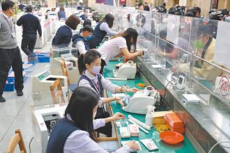 台幣強升 本周上演2字頭攻防