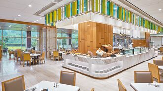 敘日全日餐廳吃Buffet 出示繳稅單現折300元