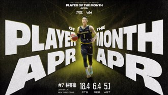 TPBL》國王林書豪獲選4月MVP 4月最佳外援是海神威勝