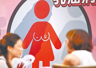 醫療科技突破 轉移性HER2弱陽性乳癌有解