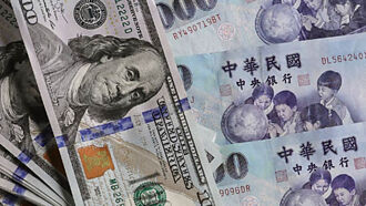 市場波動 銀行控管風險性資產