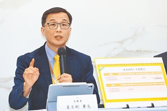 食藥署：萊豬是「合格同學」 不公布流向