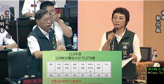 台南119遭濫用逾7.5萬通 民代爆單一門號1年狂撥上千通無聲電話