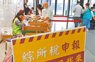 免稅額增＋扣除額新增多項條款 綜所稅申報逾2成 退稅大增