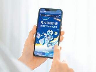 元大證推ETF存股 抽機票、領抵用金