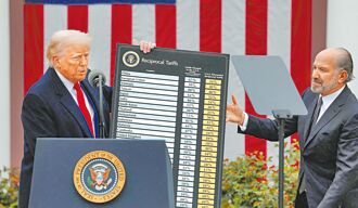 涵蓋97％ 美對歐盟估徵3.4兆關稅