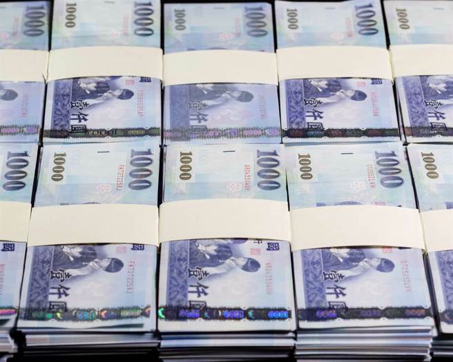 新台幣走勢波動。(圖:shutterstock/達志)