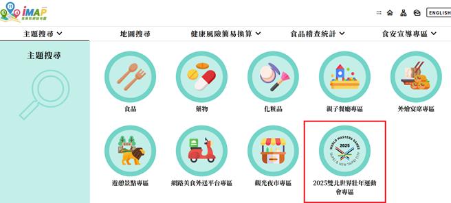 北市卫生局于食药粧网路地图（iMAP）设置「2025双北世界壮年运动会专区」。（图／北市卫生局）