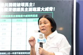  國民黨最新民調：「51.1％」民眾認司法迫害在野黨  