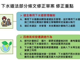 內政部修「下水道法」 劉世芳：嚴懲違法行為 最高無期徒刑