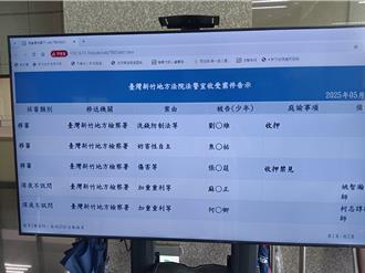 竹市养生馆放高利贷、恐吓 负责人与共犯遭羁押禁见