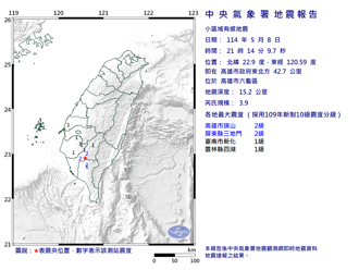 21：14高雄規模3.9極淺層地震 最大震度2級