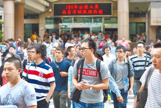 鐵飯碗來了！經濟部國營事業徵才386人 起薪約4.5萬