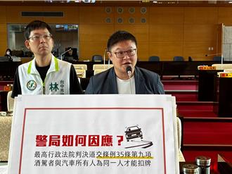 台中儿酒驾父遭扣牌 最高行政法院判撤 议员促警检讨