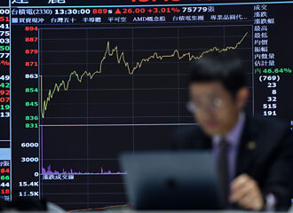 吸金指標 勤誠、融程電業績靚